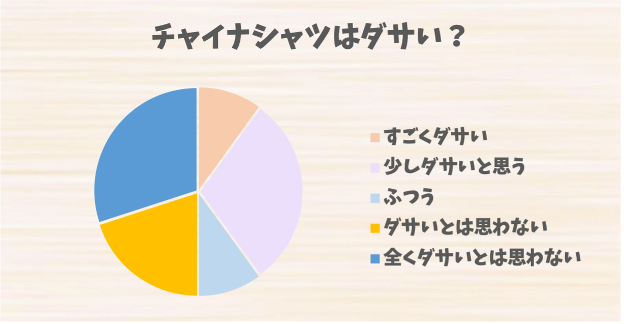 チャイナシャツ